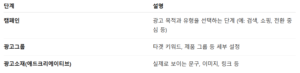 화면 캡처 2025-07-10 165631.png